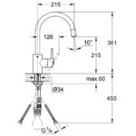 Keukenkraan 1 hendel GROHE Concetto