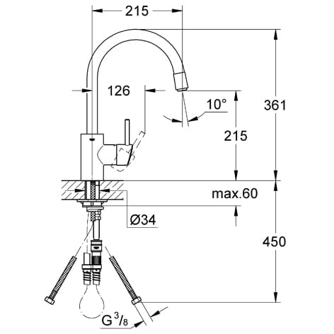 Keukenkraan 1 hendel GROHE Concetto