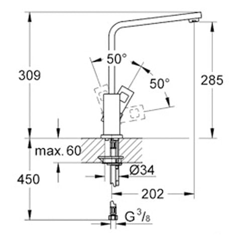 Keukenkraan 1 hendel GROHE Eurocube