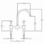 Keukenkraan 2 greeps CUCINA Kensington
