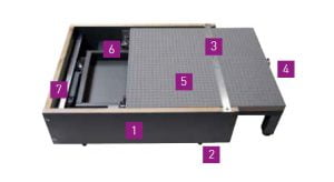 Blum SPace Step detail