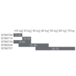 Set TIP-ON BLUMOTION eenheid en meenemers - Afbeelding 2
